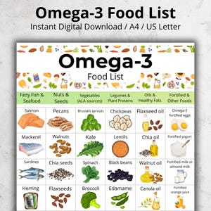 May include: A digital print titled "Omega-3 Food List" featuring illustrations of various foods. The list includes categories such as fatty fish, nuts, vegetables, legumes, oils, and fortified foods. Available as an instant digital download in A4 and US Letter sizes.