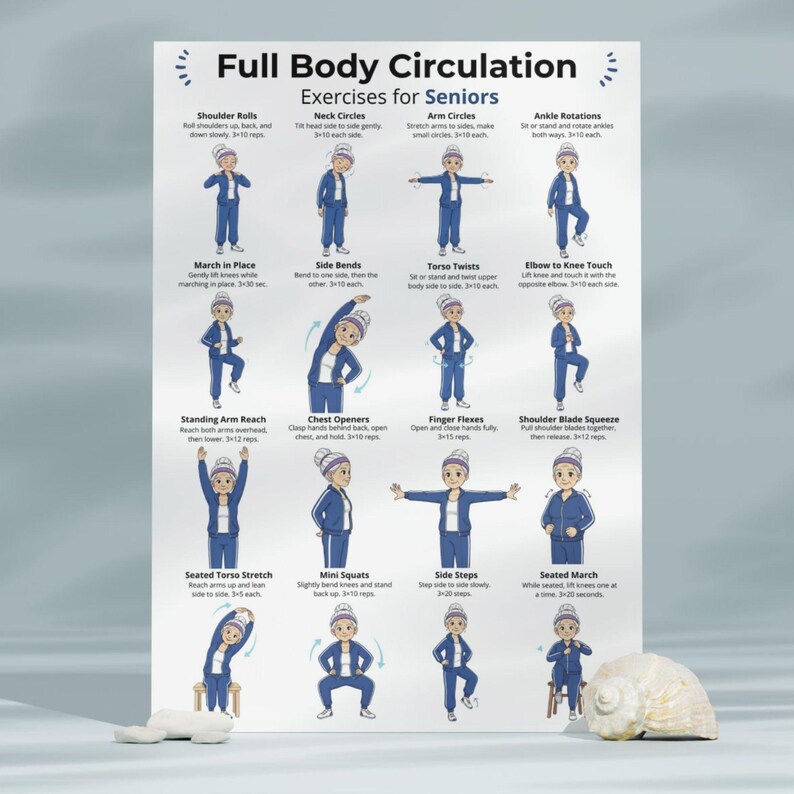 May include: A poster titled "Full Body Circulation Exercises for Seniors" features illustrations of various exercises. The exercises include shoulder rolls, neck circles, arm circles, ankle rotations, marching in place, side bends, torso twists, and elbow to knee touch.