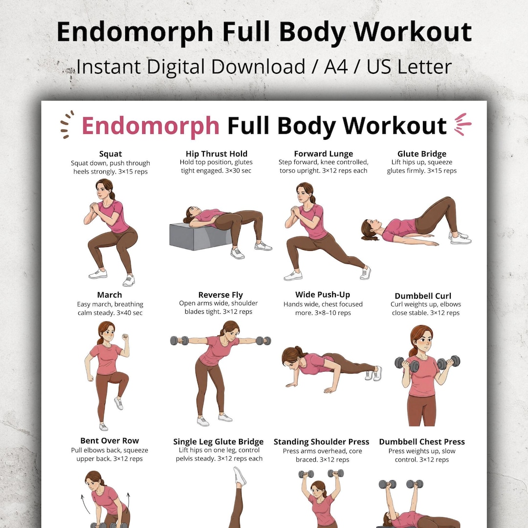Endomorph Different Types Of Body Workouts Endomorph Body Type Workout And Diet Guide ISSA