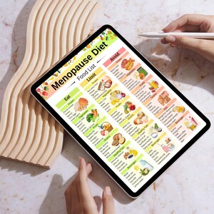 May include: A digital tablet displaying a colorful "Menopause Diet" food list. The list categorizes foods into "Eat," "Limit," and "Avoid" sections, with illustrations of various food items. A hand holds a stylus near the screen.
