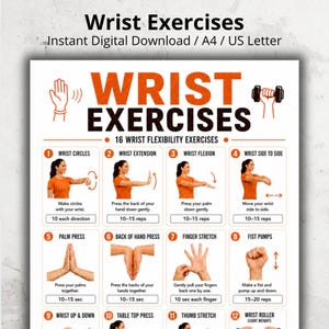 Op de afbeelding: Een digitale instructieposter getiteld Wrist Exercises met 16 flexibiliteitsoefeningen. De lay-out bevat genummerde stappen met illustraties van handen en armen, beschrijvende tekst voor elke oefening en herhalingsaantallen op een witte achtergrond.