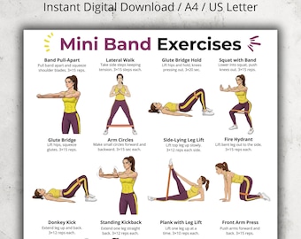 Mini Band Exercises Poster, Resistance Band Workout Printable, Home Full Body Mini Band Routine PDF Chart for Beginners and Women