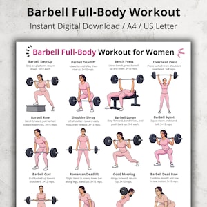Utskrivbar poster med skivstångsövningar för kvinnor, väggdekoration för hemmagym, diagram för skivstångslyft, konst för kvinnors gym