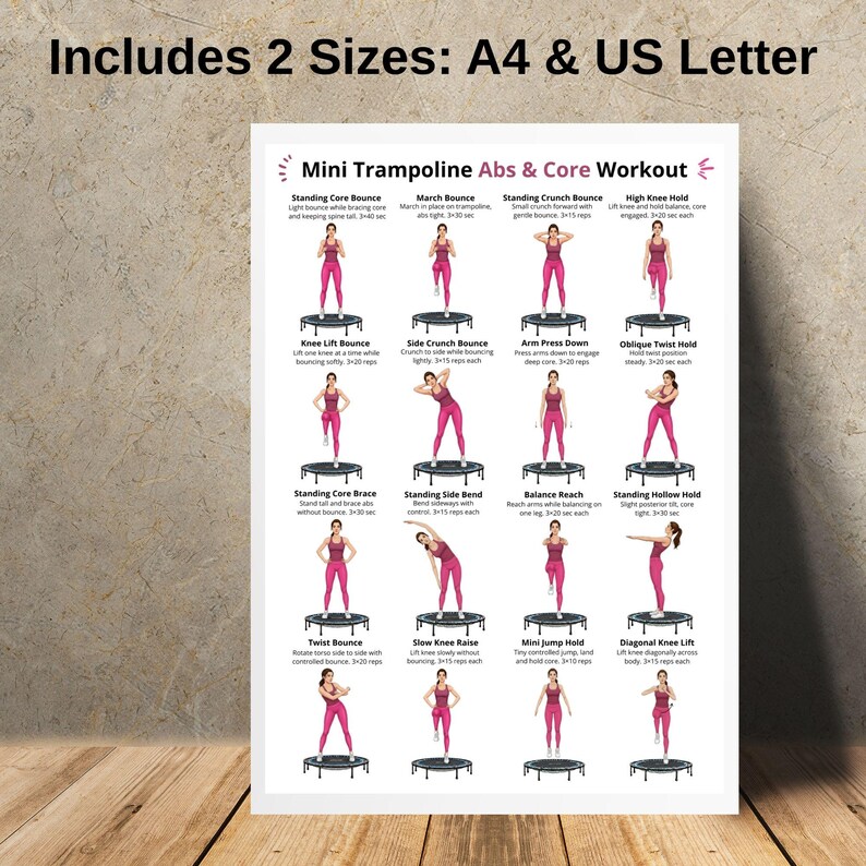Pre Routine Routine Trampoline Mini Trampoline Core & Abs Exercises Poster, Trampoline Ab Workout ...