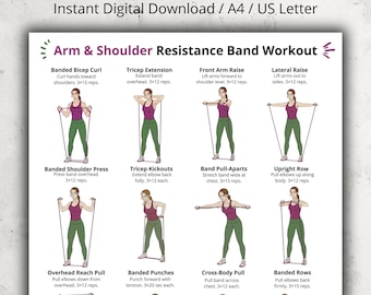 Arm & Shoulder Resistance Band Workout Poster, Upper Body Band Exercises for Women, Home Gym Printable Chart, Resistance Band Wall Art