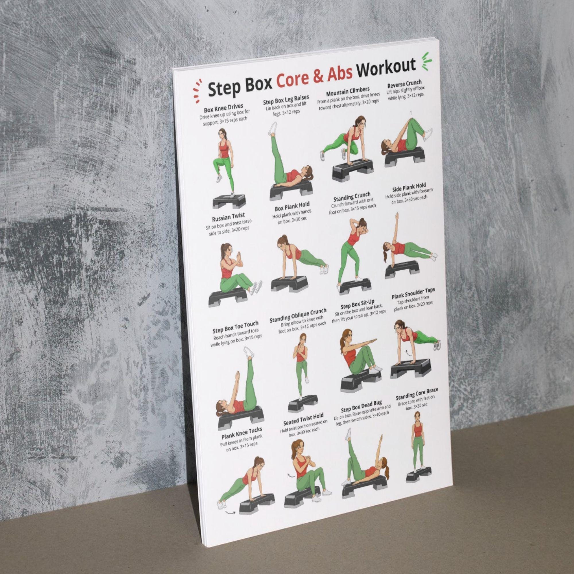 Step Box Core and Abs Exercise Poster – Core & Abdominal Exercises ...