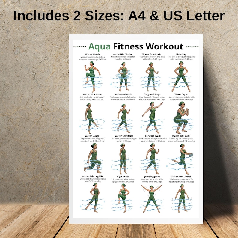 Water Yoga Routine Printable Aqua Fitness Workout Printable, Water Aerobics Exercises, Pool Workout ...