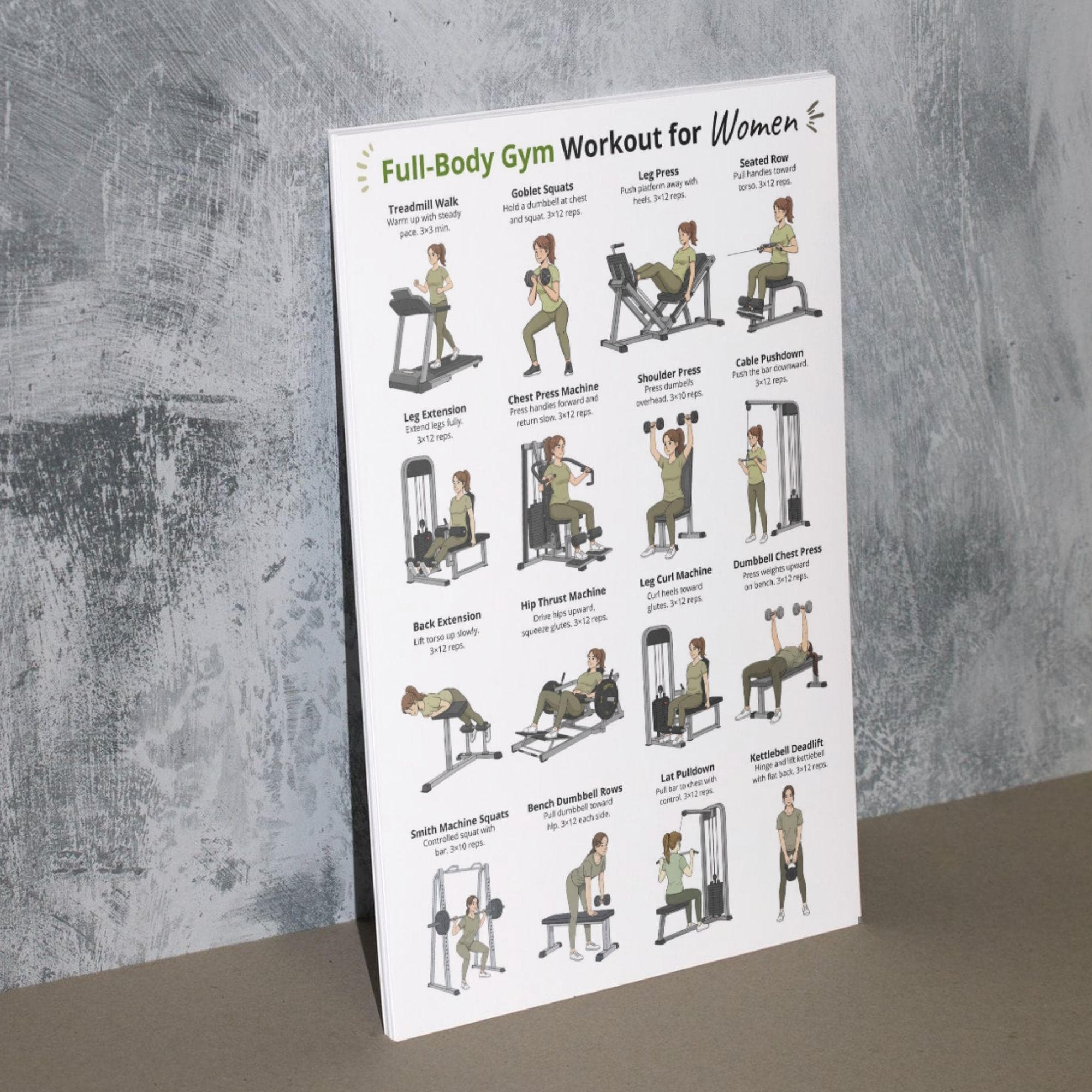 Printable Gym Machine Chart.pdf Full Body Gym Workout for Women Printable Poster, Women’s Gym Exercise ...