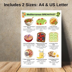 May include: A colorful Mediterranean breakfast guide with nine illustrated recipes, including yogurt with honey and walnuts, avocado toast, and an olive oil omelet. The text includes the title "Mediterranean BREAKFAST" and the phrase "Includes 2 Sizes: A4 & US Letter."