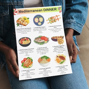May include: A printed menu titled "Mediterranean Dinner" featuring illustrated dishes. The menu includes Baked Salmon, Stuffed Bell Peppers, Shrimp with Zucchini, Mediterranean Pasta Bowl, Baked Cod, Roasted Eggplant, Chicken with Lemon & Herbs, Barley & Vegetable Bowl, and Grilled Sea Bass.