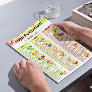 High Potassium Food List, High Potassium Grocery List, Muscle Food