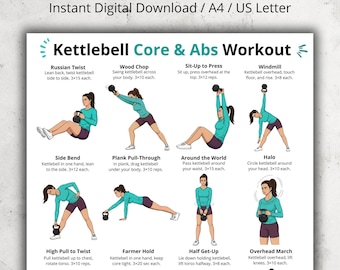 Tabella di allenamento per addominali e core con kettlebell, poster stampabile per esercizi addominali e obliqui, allenamento per addominali e core con kettlebell stampabile, foglio illustrato