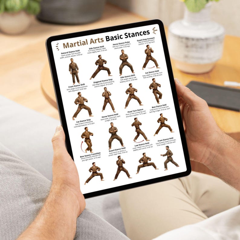 Martial Arts Basic Stances Printable PDF, Karate Kung Fu Taekwondo ...
