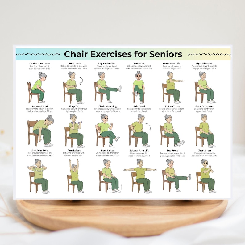 Chair Exercises for Seniors Poster, Seated Full Body Exercise Chart ...