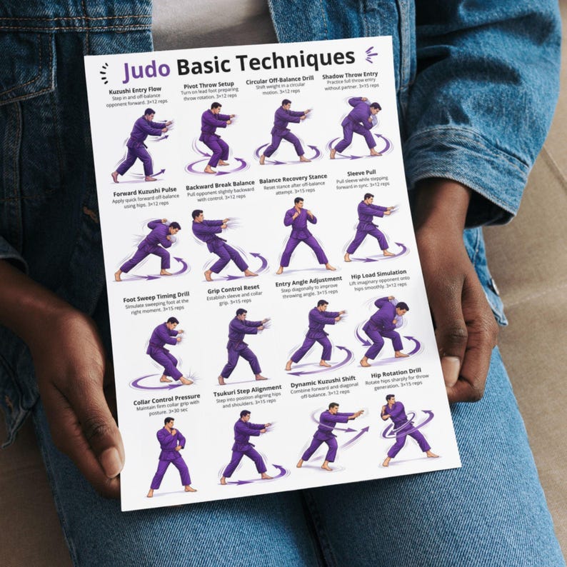 Judo Basic Techniques Printable PDF, Judo Movement Exercises Chart for ...