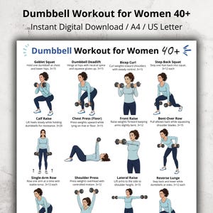 Könnte beinhalten: Ein weißer digitaler Download mit dem Titel "Dumbbell Workout for Women 40+" mit Übungsillustrationen. Die Übungen umfassen Goblet Squats, Deadlifts, Bizepscurls, Step-Back Squats, Wadenheben, Brustdrücken, Frontheben, vorgebeugtes Rudern, einarmiges Rudern, Schulterdrücken, seitliches Heben und Reverse Lunges.