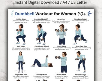 Dumbbell Workout for Women 40+, Full Body Dumbbell Exercises Chart, Home Workout with Dumbbells, Printable Exercise Poster PDF for Women