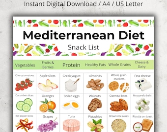 Mediterranean Diet Snack List | Snack Ideas by Food Group | Quick Snack Chart Printable | Mediterranean Food List Poster PDF Download
