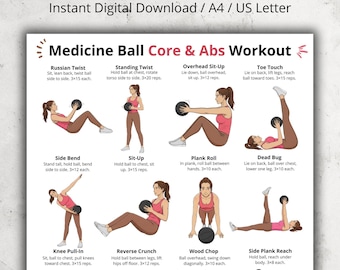 Póster de entrenamiento con balón medicinal para abdominales y core, tabla de ejercicios para oblicuos, arte mural para gimnasio en casa, decoración imprimible para pared, PDF con ejercicios para el core