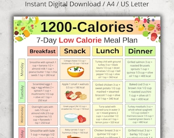 1200 Calories Diet Meal Plan, Low Calorie Food List, 7-Day Meal Prep Printable, 7 Day Low Calorie Meal Ideas PDF, 1200 Calories Meal Prep