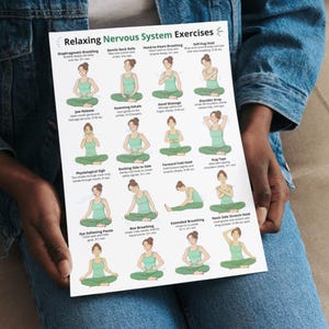 May include: A white poster titled "Relaxing Nervous System Exercises" featuring illustrations of yoga poses. The poses are labeled with instructions for each exercise. The illustrations are of women in green tops and pants, demonstrating each pose.
