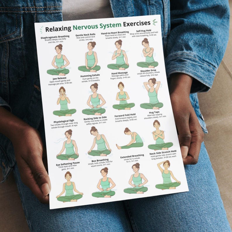 May include: A white poster titled "Relaxing Nervous System Exercises" featuring illustrations of yoga poses. The poses are labeled with instructions for each exercise. The illustrations are of women in green tops and pants, demonstrating each pose.