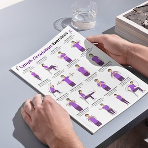 K&ouml;nnte beinhalten: Eine Person h&auml;lt ein wei&szlig;es, bedrucktes Blatt mit dem Titel "Lymph Circulation Exercises". Das Blatt zeigt Illustrationen verschiedener &Uuml;bungen in Lila mit Textbeschriftungen. Ein Glas Wasser steht in der N&auml;he auf einer grauen Oberfl&auml;che.
