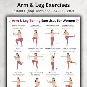 Op de afbeelding: Een digitale download oefenkaart met de titel "Arm- en beenoefeningen" met illustraties van verschillende oefeningen voor het verstevigen van armen en benen. De kaart bevat oefeningen zoals squats, knieheffen, beenheffen, curls en mini-squats. De oefeningen zijn ontworpen voor vrouwen.