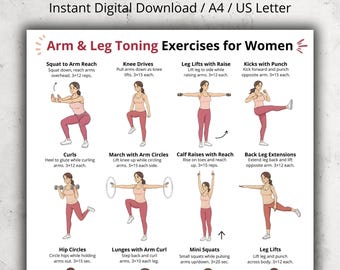Afdrukbare poster arm- en beenoefeningen voor vrouwen, arm- en beentraining thuis, schema met volledige lichaamsoefeningen voor vrouwen, staan en bewegingen met weinig impact