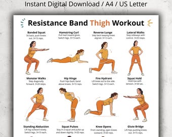 Widerstandsband Oberschenkel Workout Poster, Bein & Hüfte Übungstabelle, Workout zu Hause zum Ausdrucken, Widerstandsband Beinübungen, Instant Download PDF