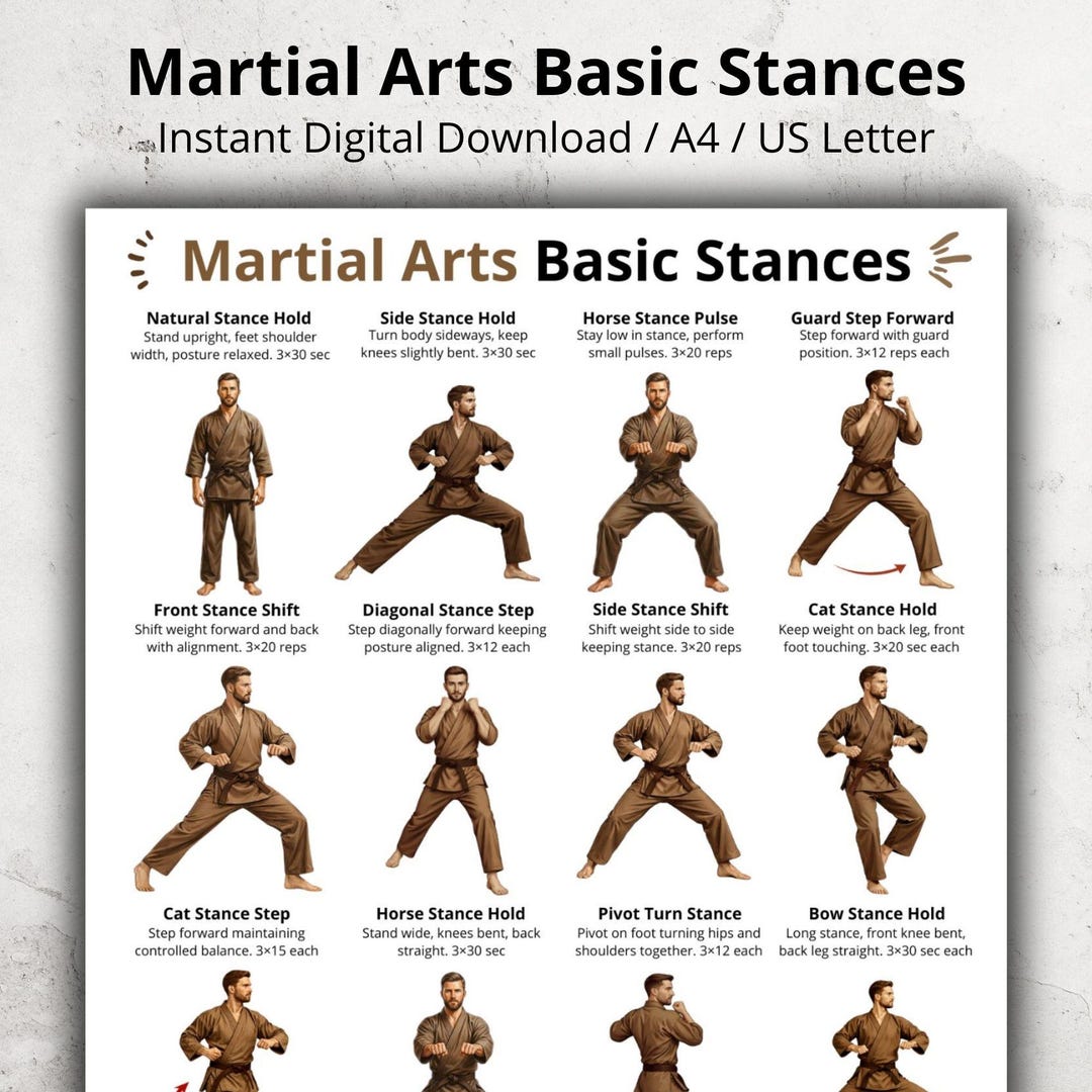 Stance Reference Martial Arts Basic Stances Printable PDF, Karate Kung Fu Taekwondo ...
