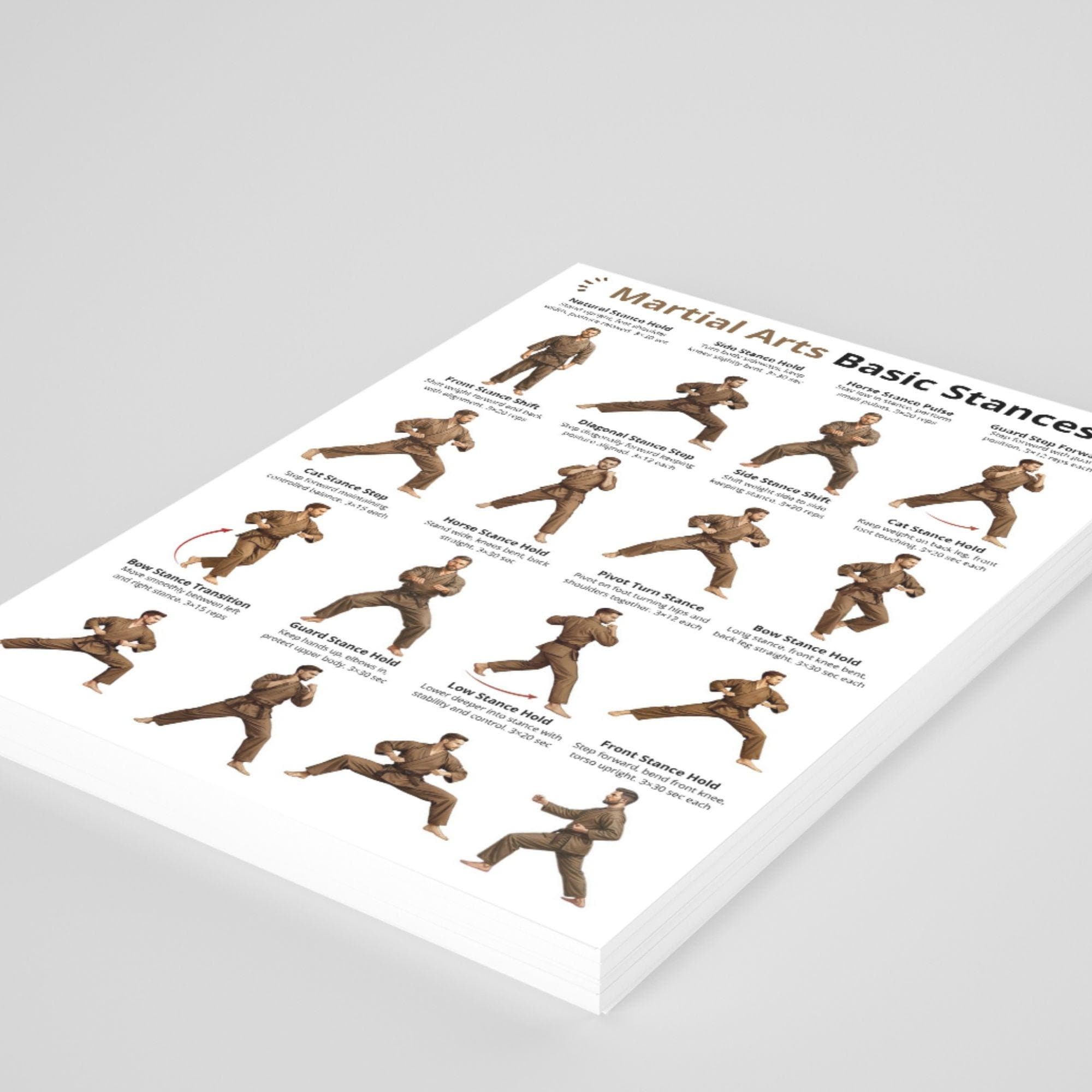 Martial Arts Basic Stances Printable PDF, Karate Kung Fu Taekwondo ...
