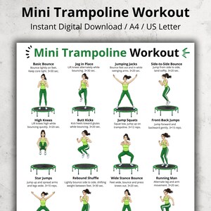 Puede incluir: Guía de entrenamiento digital "Mini Trampoline Workout" con ilustraciones de varios ejercicios. La guía incluye ejercicios como rebote básico, jumping jacks y rodillas altas, con instrucciones y duraciones.