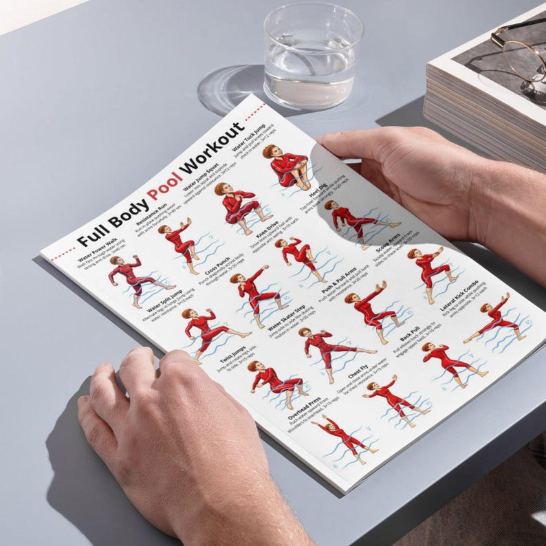 Full Body Pool Workout Printable, Water Workout Exercises Chart, Aqua ...