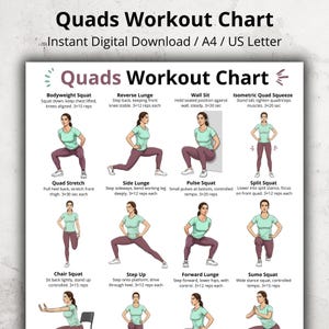 Quadriceps-träning, Quadriceps-övningstabell, affisch PDF-utskrivbar, ben- och lårövningar för underkroppsträning hemma eller på gymmet