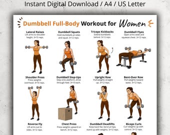 Poster Allenamento Corpo Completo (12PZ): Guida Visiva Per Manubri, Yoga & Kettlebell A Casa!