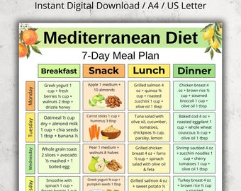 Mediterranean Diet 7 Day Meal Plan, Mediterranean Diet Food List Printable, Weekly Mediterranean Diet Food Plan PDF, Mediterranean Meal Prep