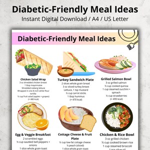 Op de afbeelding: Een digitale download met de titel "Diabetische-vriendelijke maaltijdideeën" in A4/US Letter-formaat. De afbeelding toont geïllustreerde maaltijdideeën, waaronder een kipsaladewrap, een kalkoensandwichbord, een gegrilde zalmkom, enz.