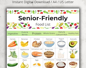 May include: A colorful Senior-Friendly Food List with illustrations of various food groups, including vegetables, fruits, protein, whole grains, dairy, and healthy fats. The list includes carrots, bananas, chicken, oatmeal, yogurt, and avocado. The text "Senior-Friendly Food List" is at the top.