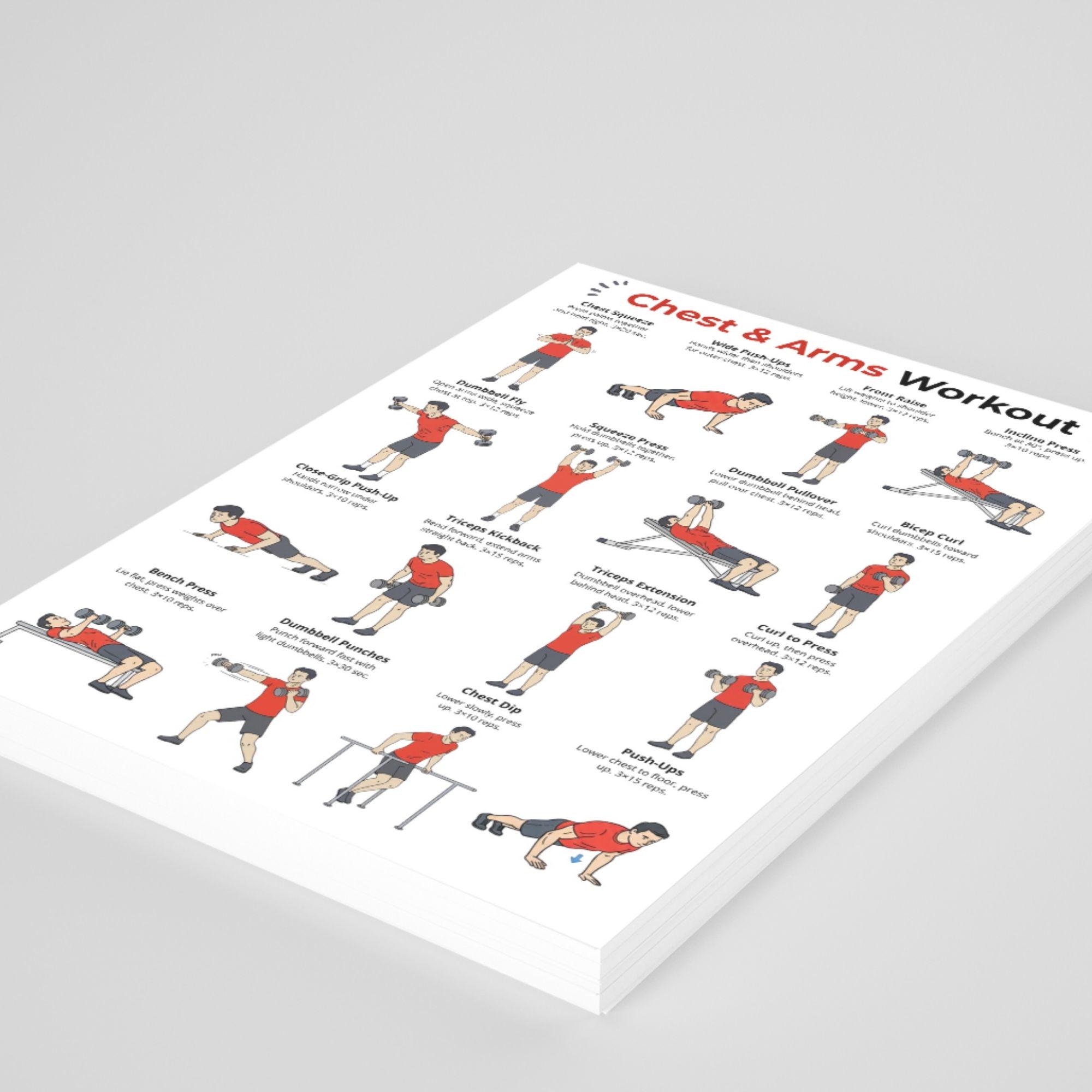 Chest and Arms Workout Poster, Upper Body Exercise Chart for Men and ...