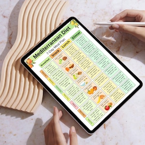 May include: A digital tablet displaying a colorful Mediterranean diet 7-day meal plan. The plan includes breakfast, snack, lunch, and dinner options with food illustrations. The tablet is held by a person with a stylus.