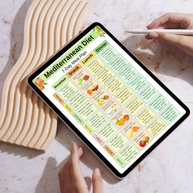 May include: A digital tablet displaying a colorful Mediterranean diet 7-day meal plan. The plan includes breakfast, snack, lunch, and dinner options with food illustrations. The tablet is held by a person with a stylus.