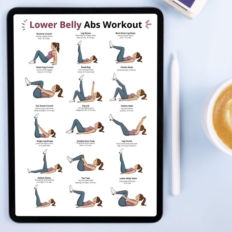 Lower Belly Abs Workout Poster, Lower Ab Exercises Printable, Core ...