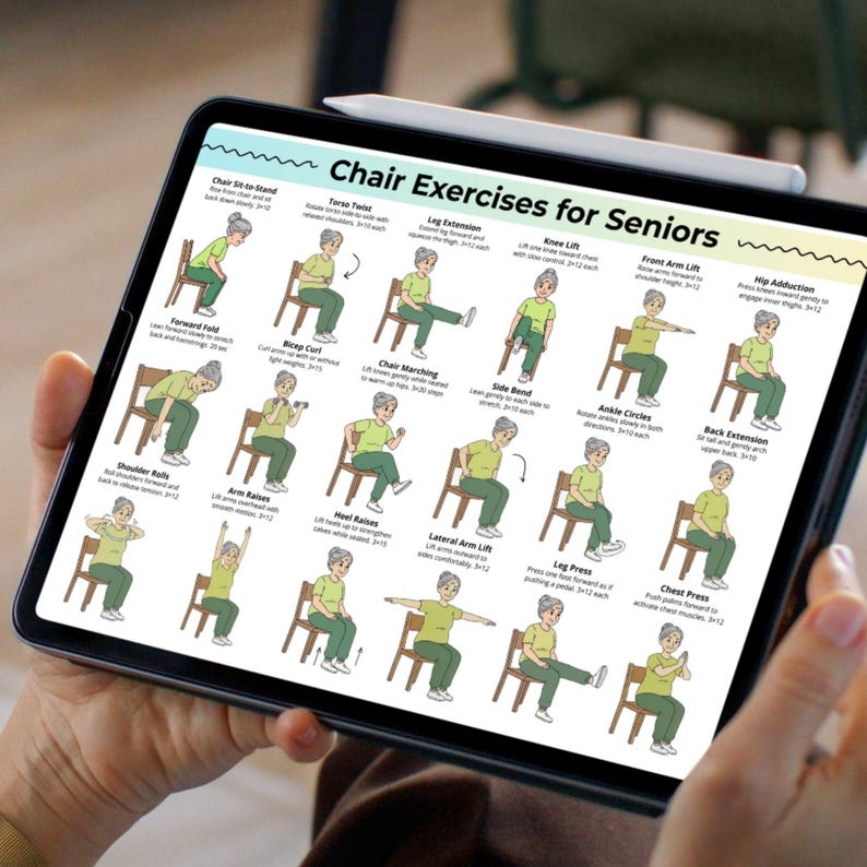 Chair Exercises for Seniors Poster, Seated Full Body Exercise Chart ...