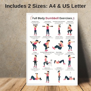 May include: A white poster with the text "Full Body Dumbbell Exercises" and illustrations of various exercises. The poster includes instructions for exercises like shoulder press, lateral raises, and goblet squats. The poster is available in A4 and US Letter sizes.