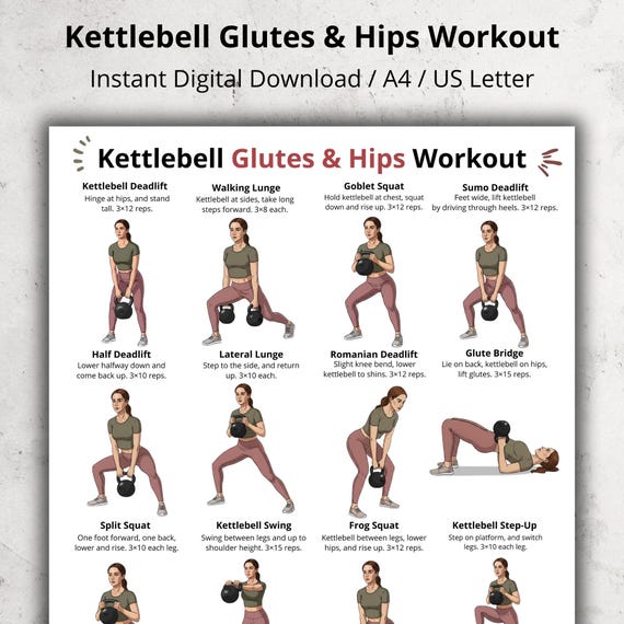 Gym Body Workout Names