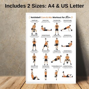 Kettlebell Core & Abs Workout Poster for Men – Kettlebell Abdominal and ...