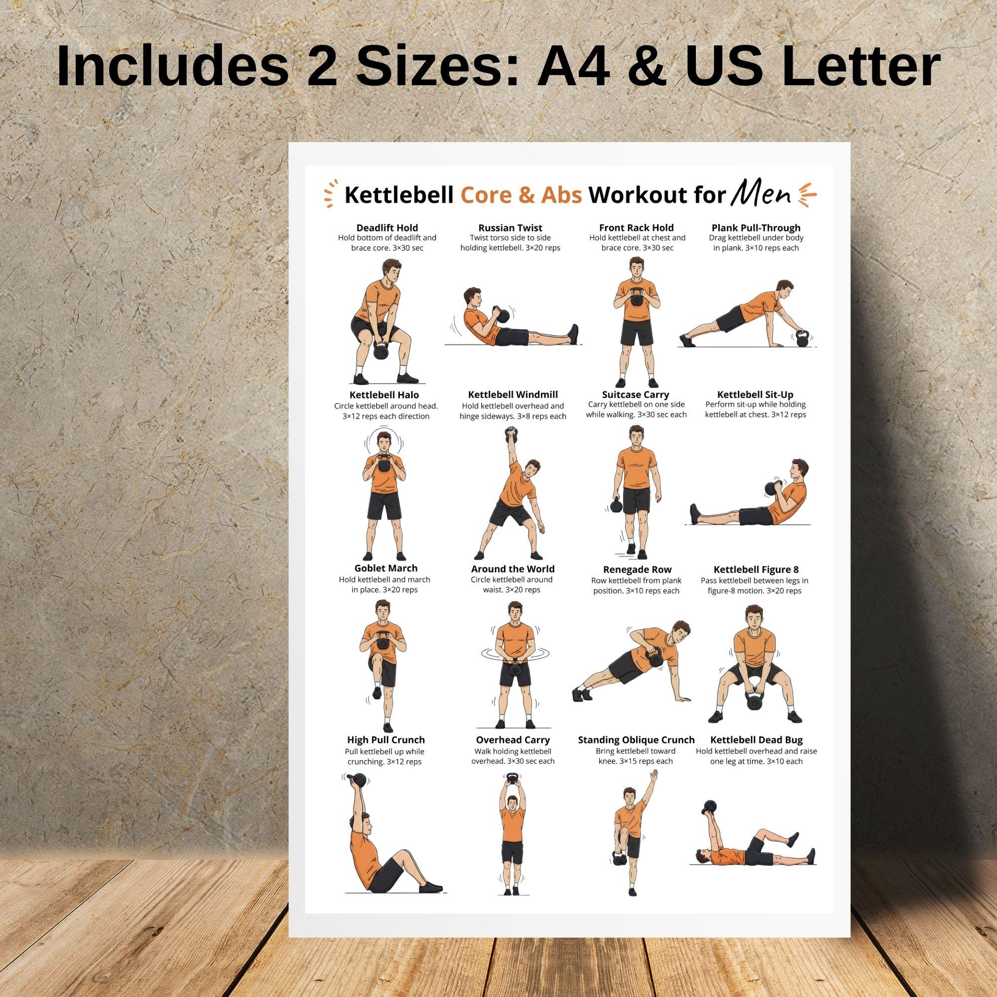 Kettlebell Core & Abs Workout Poster for Men – Kettlebell Abdominal and ...