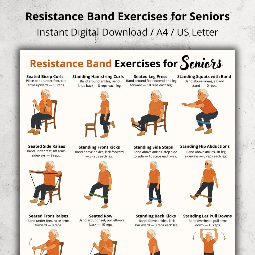 Resistance Band Exercises for Seniors, Printable Low Impact