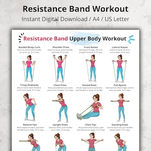 Pode incluir: Um guia de treino digital para exercícios da parte superior do corpo com bandas de resistência. O guia apresenta instruções ilustradas para vários exercícios, incluindo flexões de bíceps, press de ombros e chest flys. O texto diz "Resistance Band Upper Body Workout".
